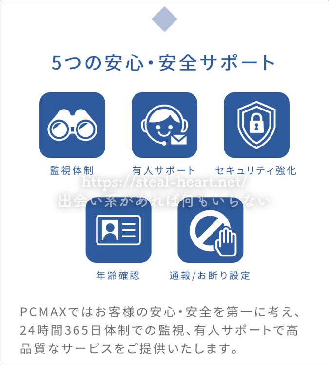 PCMAXのアカウント連携は安全安心